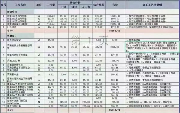 300平台球厅装修清单