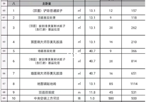 主卧室装修价格单