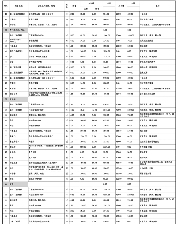 家装公司装修报价2