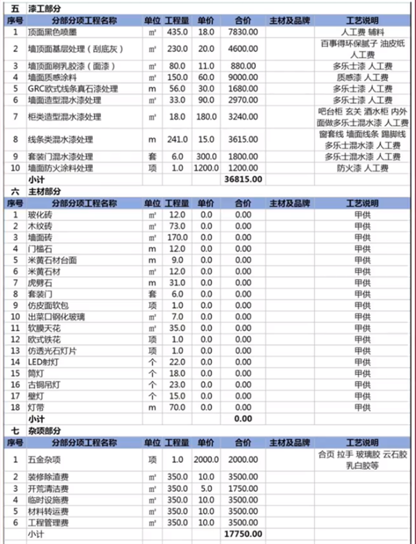 餐饮店装修大概需要多少钱,餐饮店装修预算清单_装修报价_装信通网