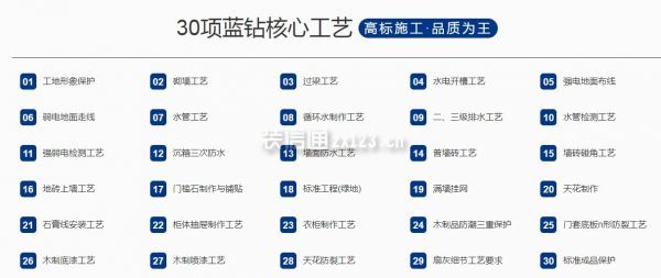 广州美星装饰怎么样蓝钻工艺