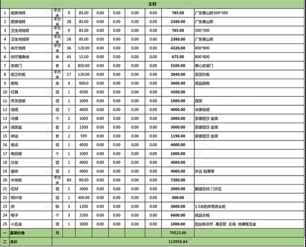 卫生间隔断报价单范本图片