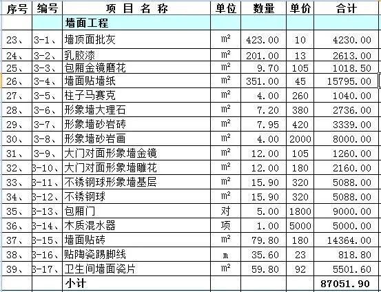 深圳酒店装修多少钱墙面装修