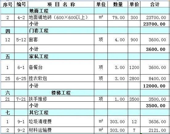 深圳酒店装修多少钱地面装修