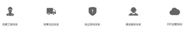 南通正聚装修怎么样自营工程体系