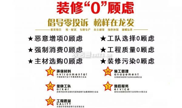 洛阳龙发装饰的口碑怎么样-装修0顾虑