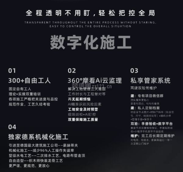 隆诚装饰有限公司怎么样-数字化施工