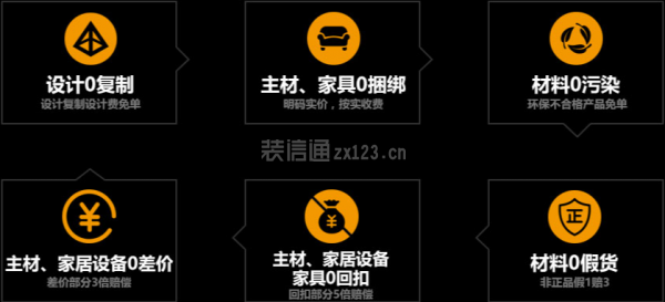 贵阳点石家装公司怎么样-装修承诺