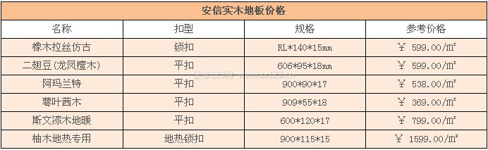 安信实木地板价格