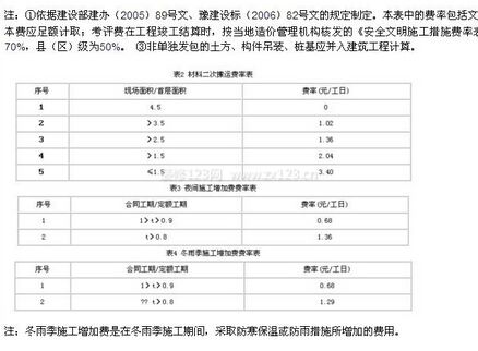 雨季施工增加费