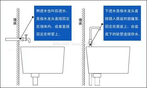 科屹乐电热水龙头安装