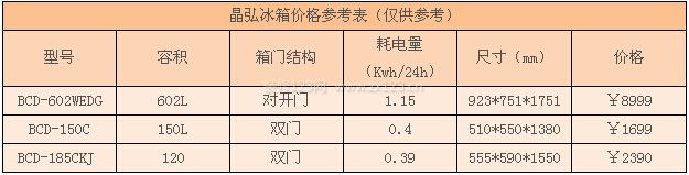 晶弘冰箱