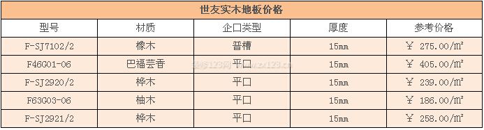 世友实木地板价格