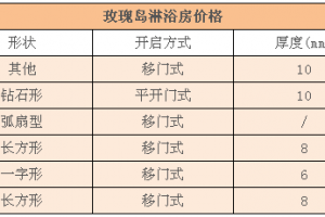 整体淋浴房选购方法