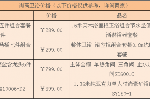 尚高卫浴选购注意事项