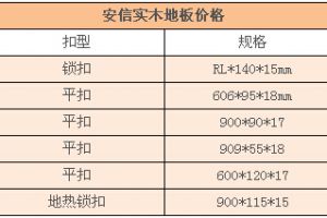 德尔实木地板官网