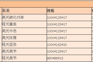 九棵松地板