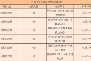 中星9号接收机价格