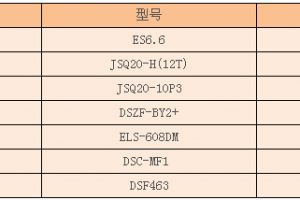 哈佛即热式电热水器多少钱