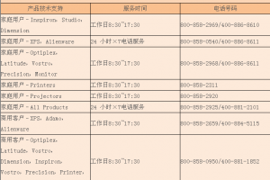 电脑椅报价