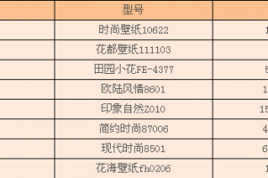 欧雅纳特整木家装