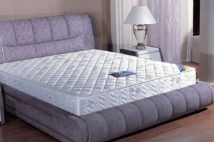 优质床垫怎么选