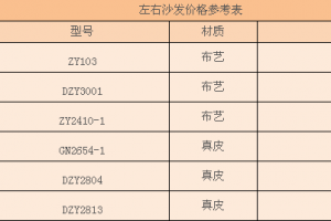 美式皮质沙发