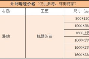 防盗门左开右开内开外开怎么区分