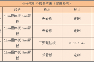 学生宿舍衣柜