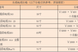 乐视客厅