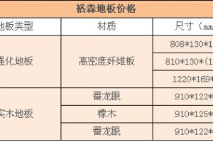 格尔森地板性价比