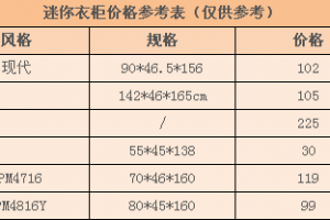 迷你卧室