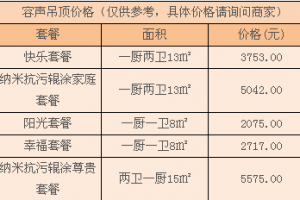 容声冰箱价格