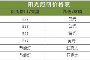 阳光照明客厅灯具