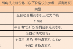 九阳紫砂电炖锅