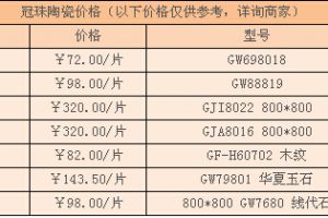 冠珠陶瓷质量