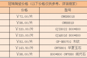 冠珠瓷砖质量怎么样