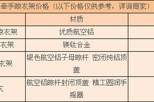 全自动晾衣架