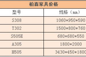 森顿家私家具价格