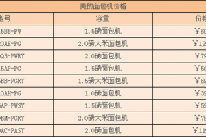 柏翠面包机的使用方法