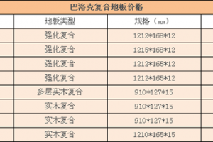 生活家巴洛克实木复合地板