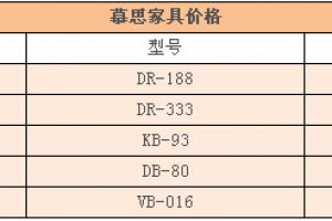 慕思床质量如何