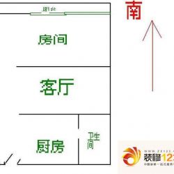 静安又一村户型图